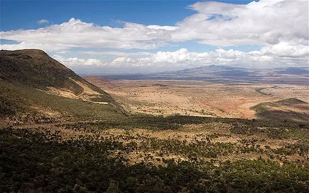 Kenya Travel List for 2018