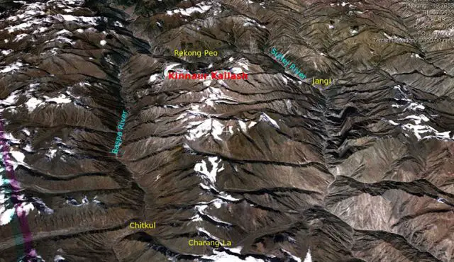 Top Adventurous Destination in India