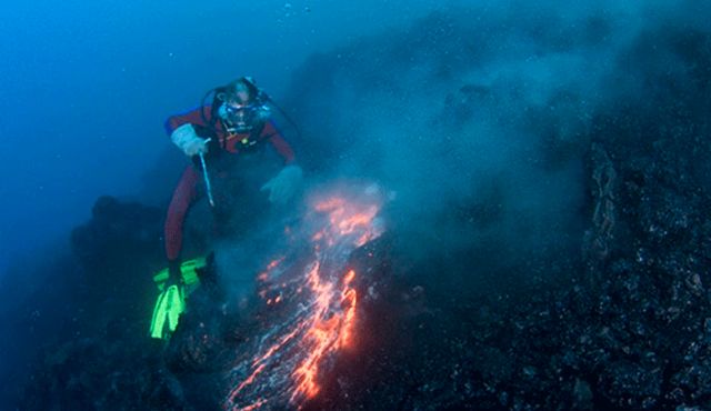 Top Adventurous Destination in India